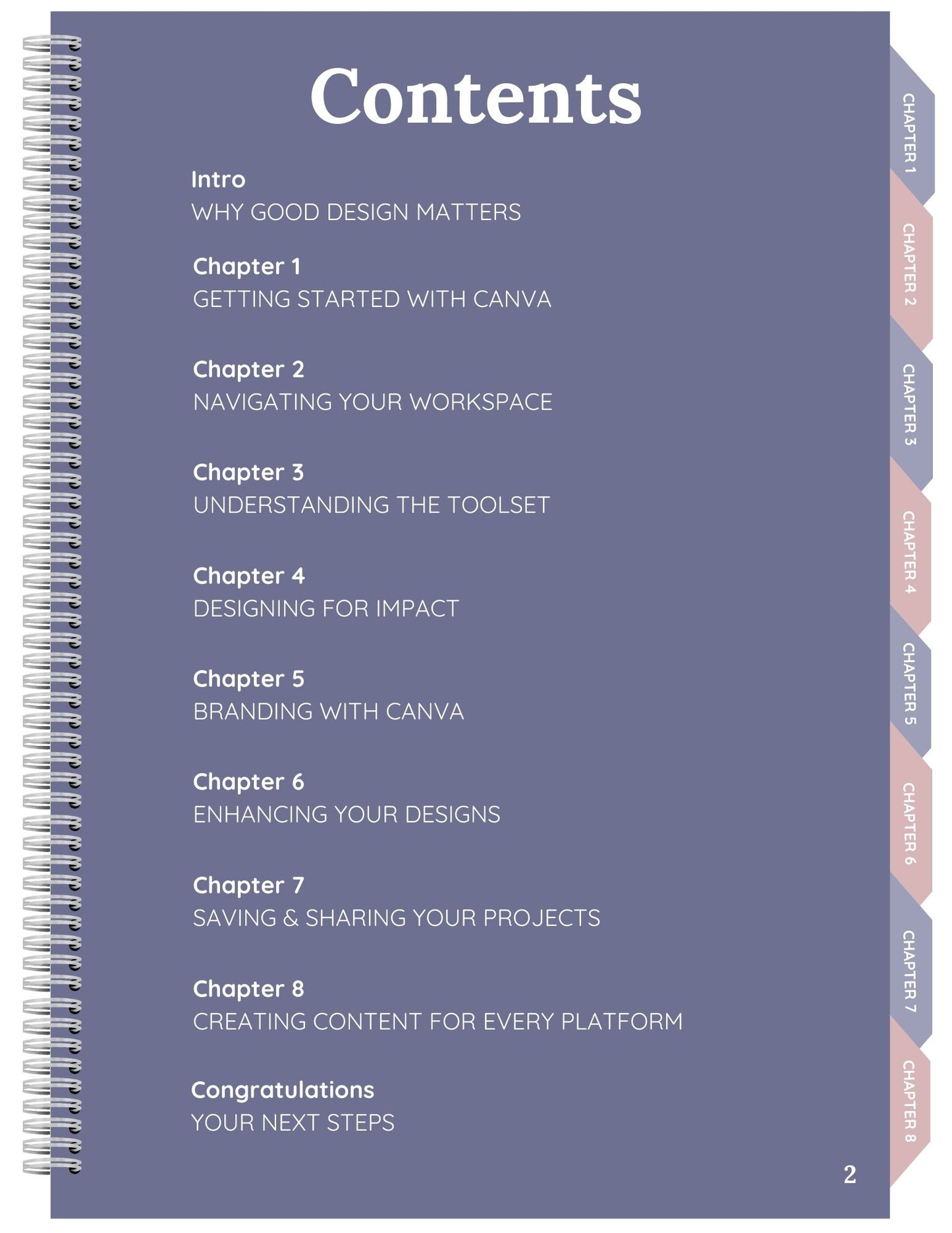 Canva Quickstart: Designs that Sell your Brand